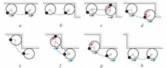 Locomotion concept (schematic)